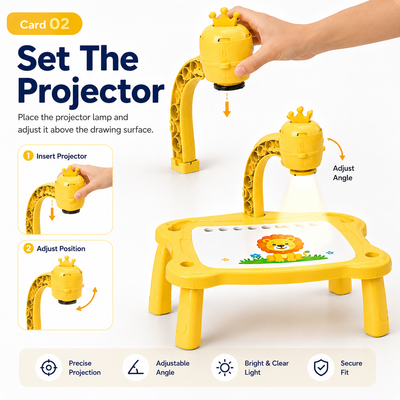 Set The Projector
