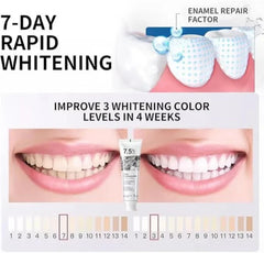 7.5% Hydroxyapatite Toothpaste – Enamel Care paste for Sensitive Teeth