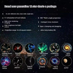 2-in-1 Galaxy Star Projector Night Light – USB Powered Starry Sky Ambient Lamp for Bedroom