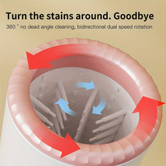 Automatic Rechargeable Dog Paw Cleaner – Portable Pet Paw Cleaning Cup
