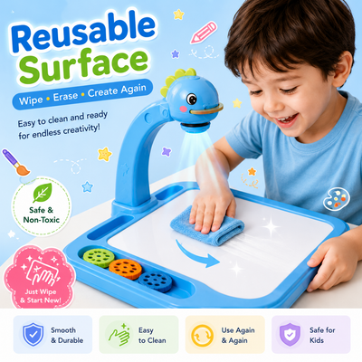 Reusable Surface